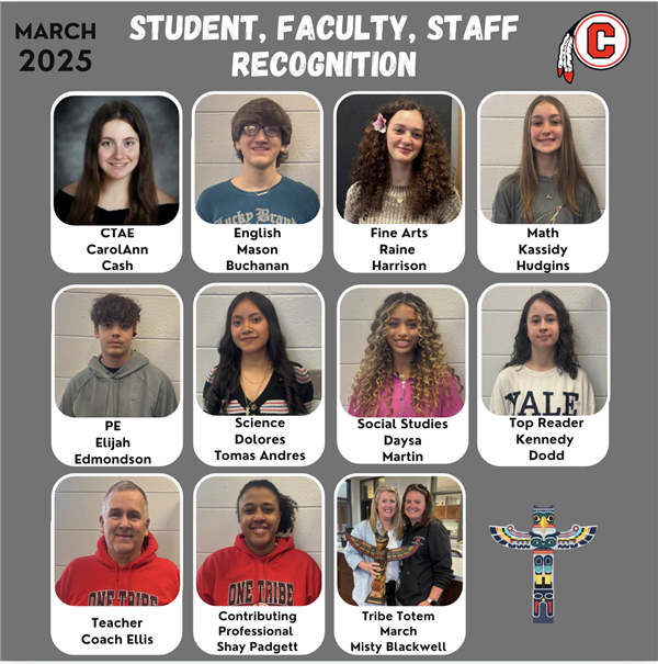  March